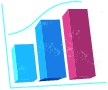 Colorful bar graph showing ascending data values with a dotted trend line.